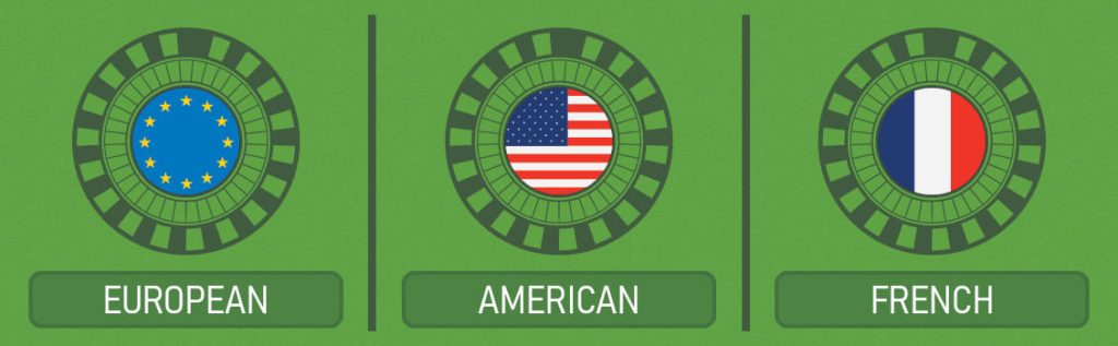 Live Roulette Guide: European vs American vs French Rules