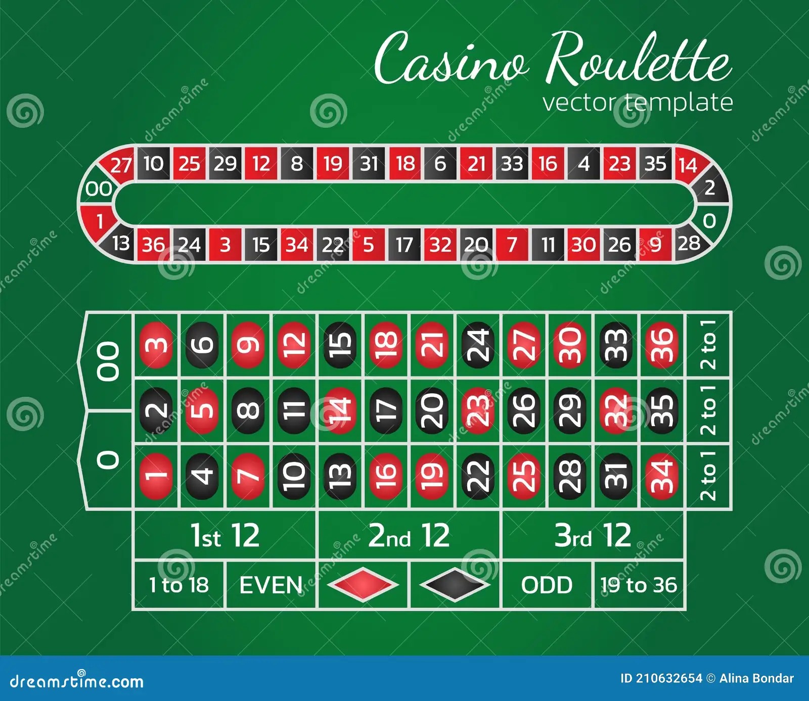 Live Casino: Ultimate Guide to Live Dealer Games and Online Casino Live in 2026 - live casino illustration
