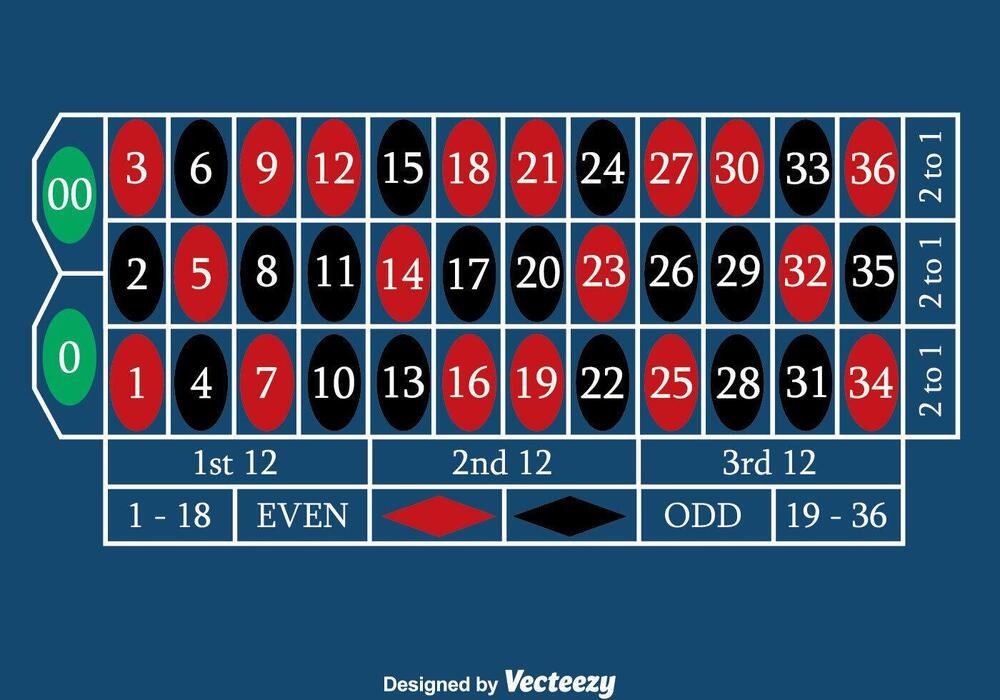 Ultimate Live Casino Games Reviews & Tips for 2026 - live casino illustration