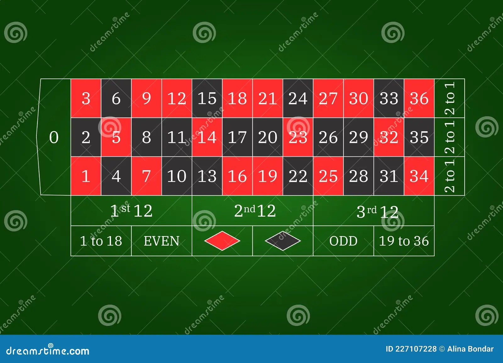 Live Casino: Expert Reviews & Winning Tips for 2026 - live casino illustration